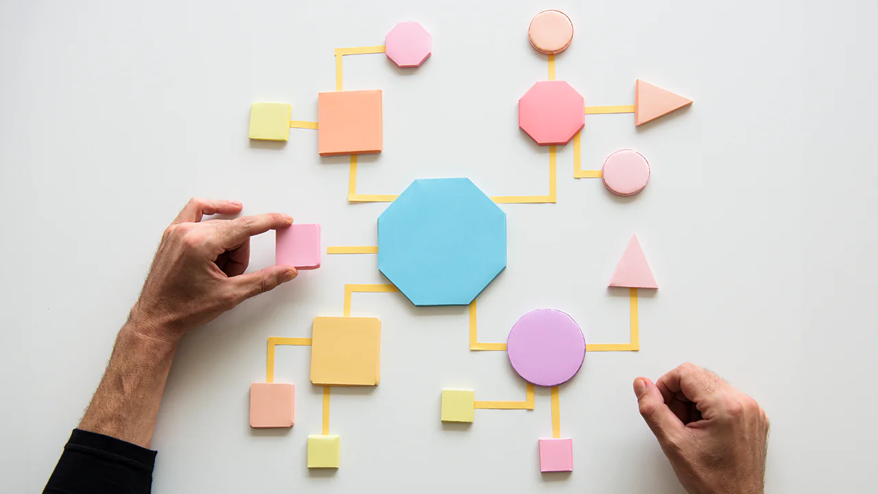 Supplier Management Process