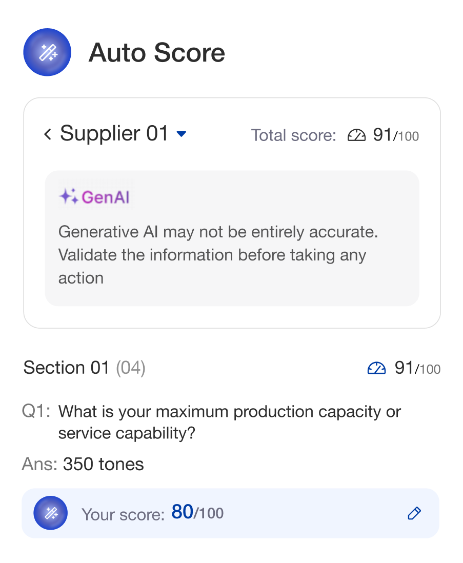 Auto Score (1)