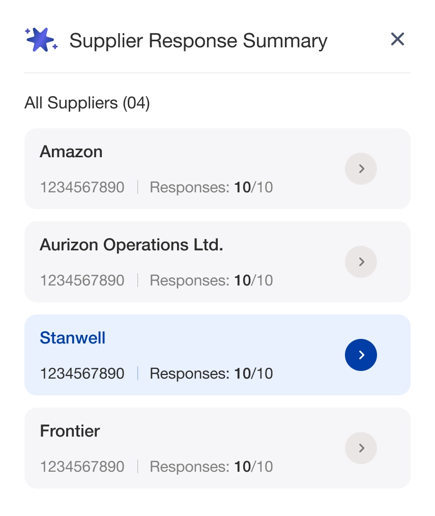 Supplier Response Summary (1)