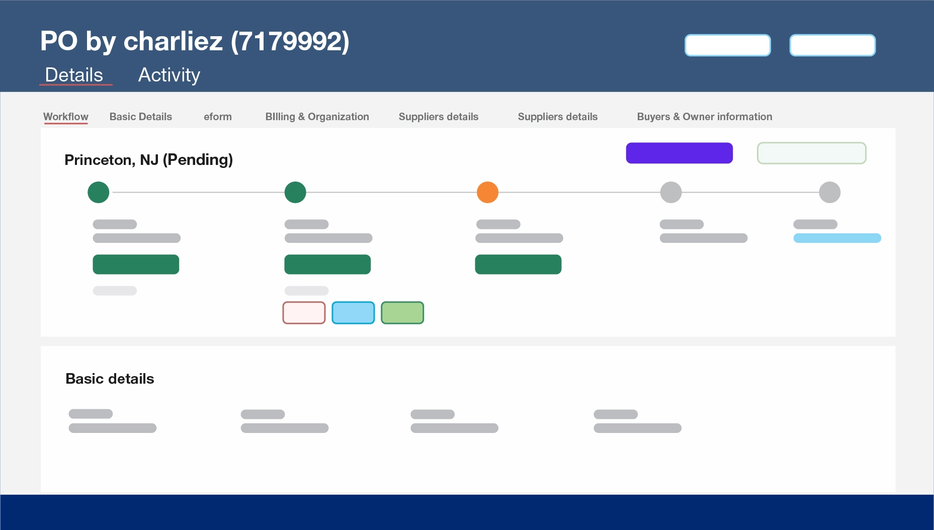 Purchase Order Management Software 2025