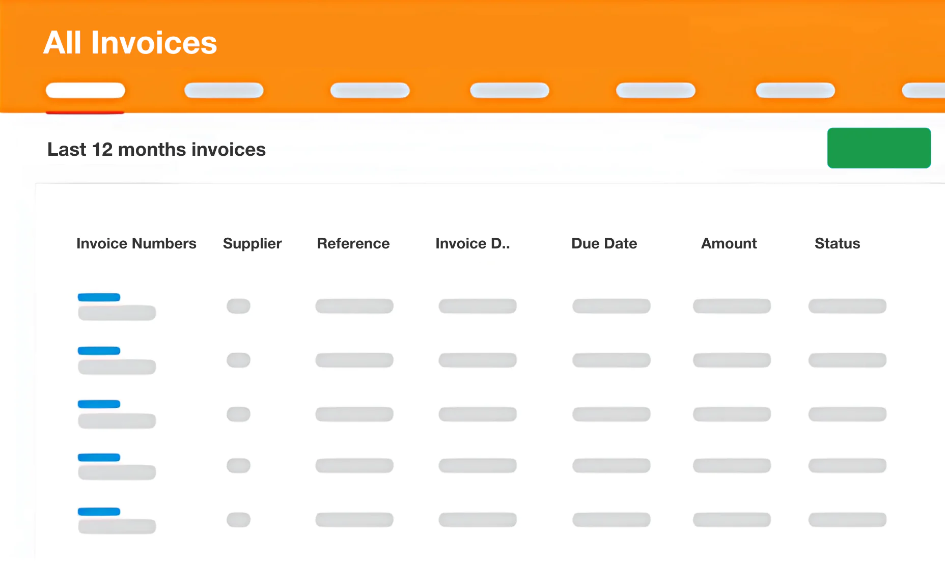 Procure-to-pay