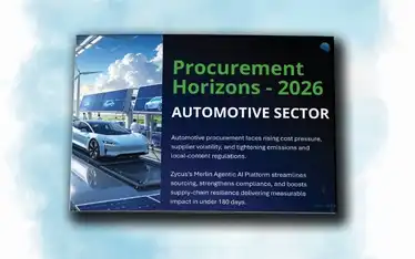 Procurement Horizons – 2026 : Automotive Sector