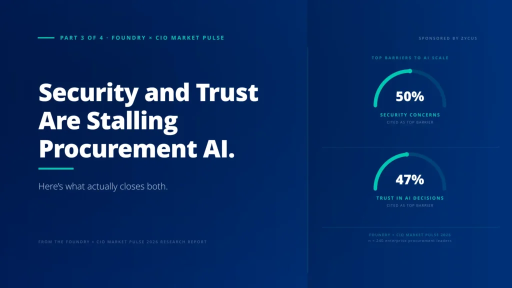 Agentic AI Governance - foundry research