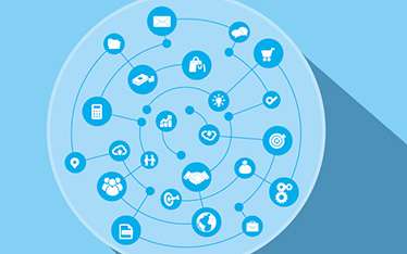 ERP in Procurement