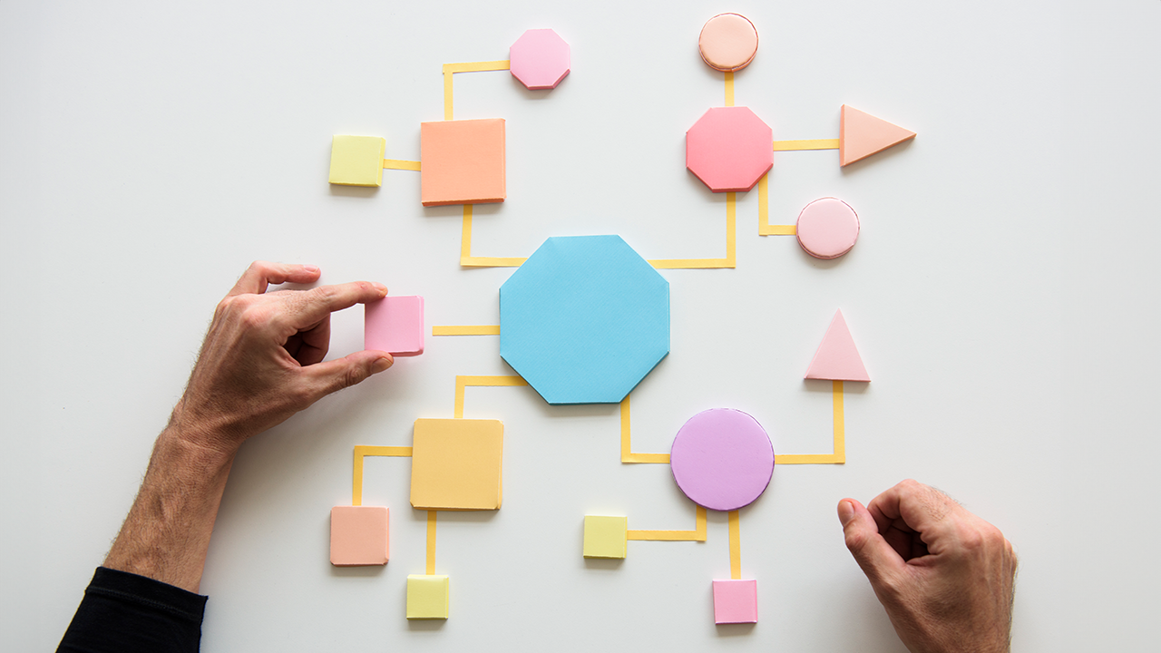 Supplier Management Process