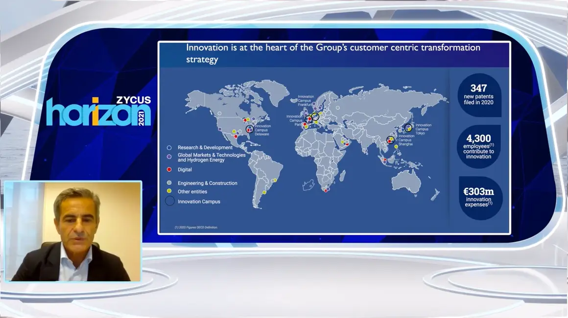 Mastering Scope 3 Emissions Measurement with Zycus Carbon Analyzer