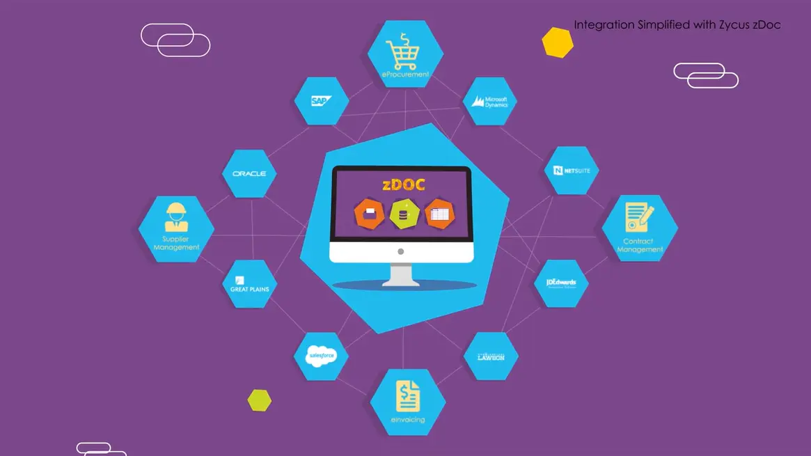 Zycus ZDoc- Revolutionizing Automated Invoice Management