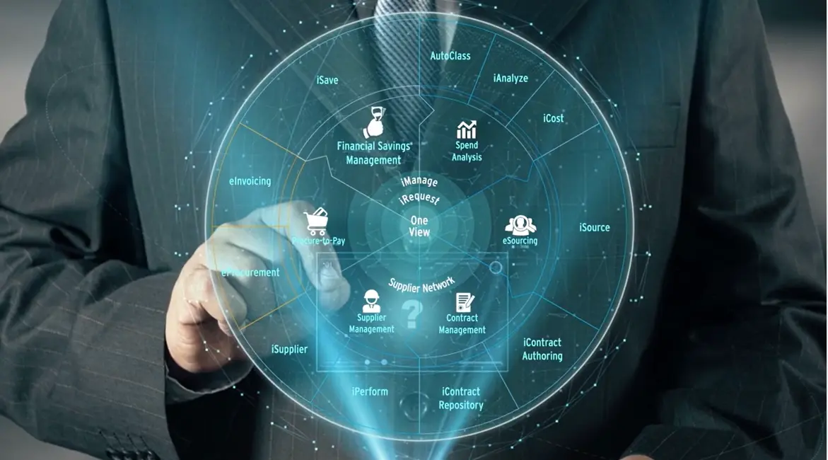 Zycus Merlin AI Suite