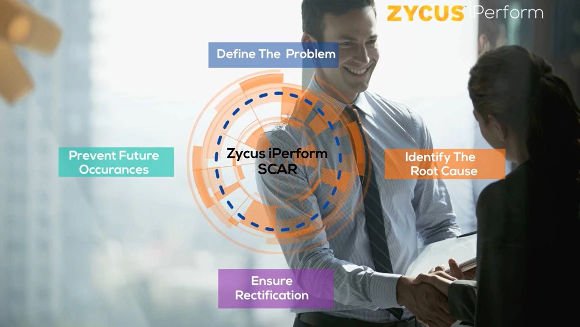 Enhancing Supplier Management with the Zycus SCAR Tool