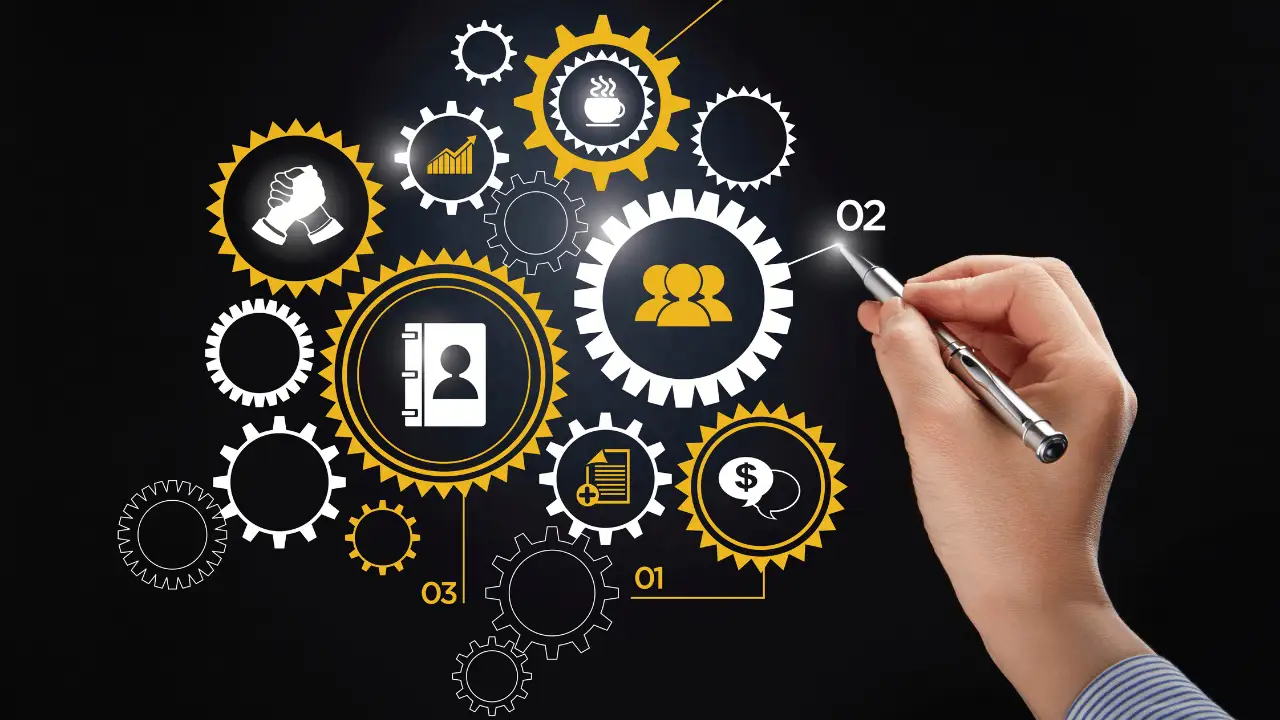 Strategies for Large and Medium Enterprises Procurement