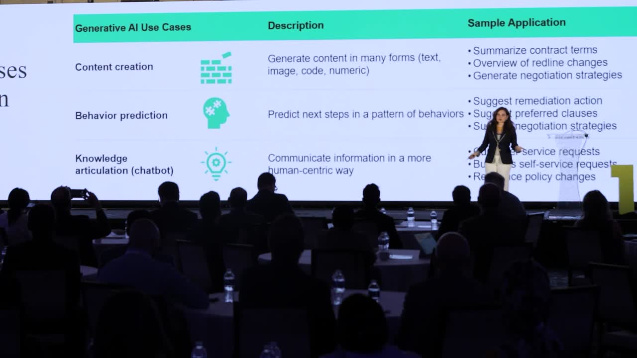 GenAI-in-CLM-Navigate-FOMO-FOMU-To-Find-Your-Organizations-Sweet-Spot